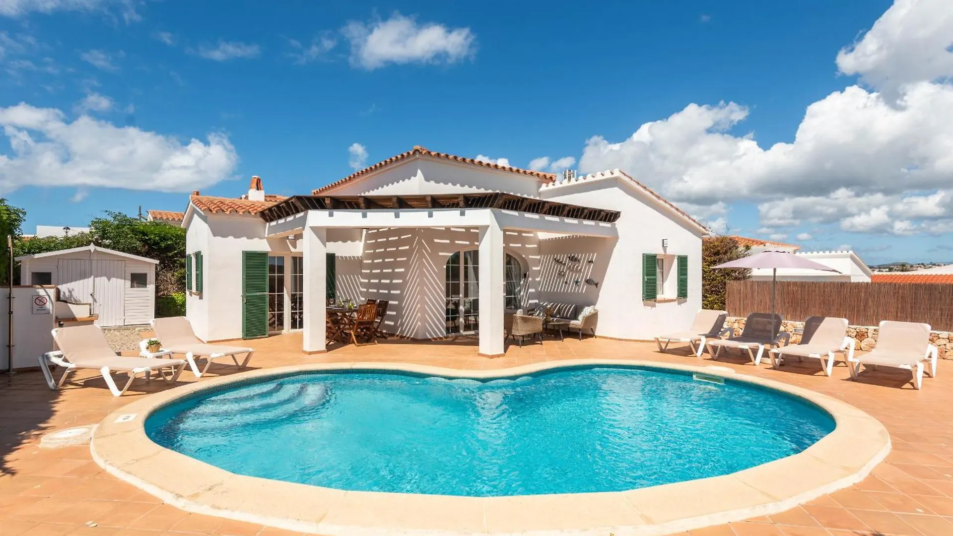 Villa Rouss location